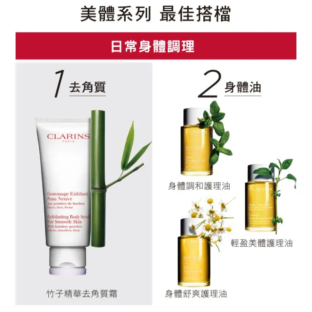 【CLARINS 克蘭詩】竹子精華身體去角質霜_升級版200ml