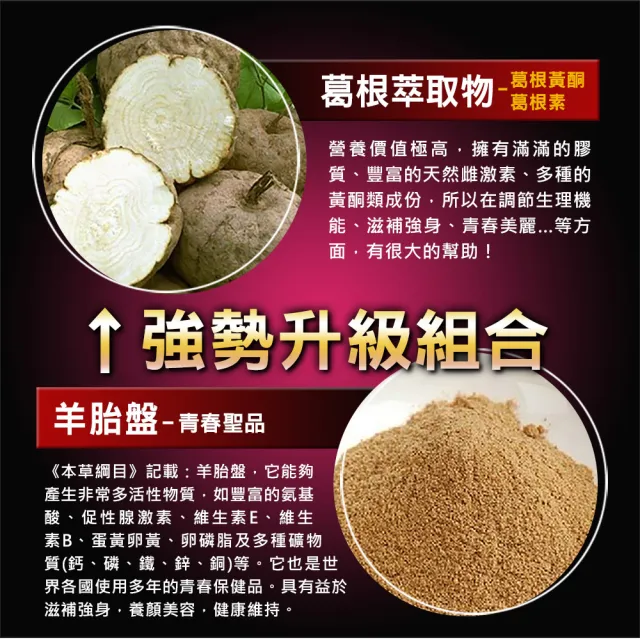 【草本之家】豐之寶葛根加強版膠囊1入組120粒/入(羊胎盤.蜂王乳.白高顆.山藥.青木瓜.葛根)