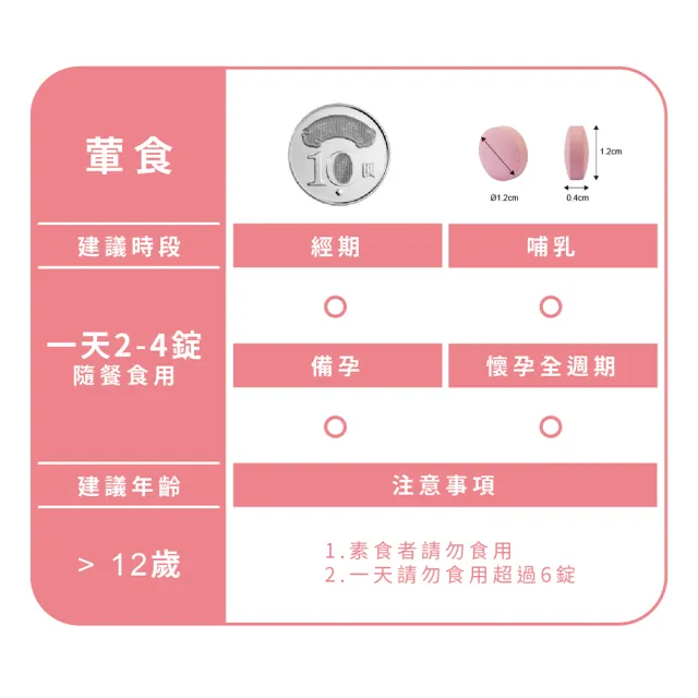 【Gelovery 愷達生醫】立水錠 珍珠紅豆薏仁(60顆/包;告別水逆困擾 紅葡萄葉萃取 紅豆萃取 薏仁萃取物)