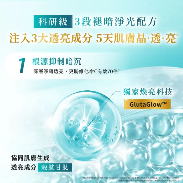 【Vaseline 凡士林】精華凝乳 300ml-3入新版