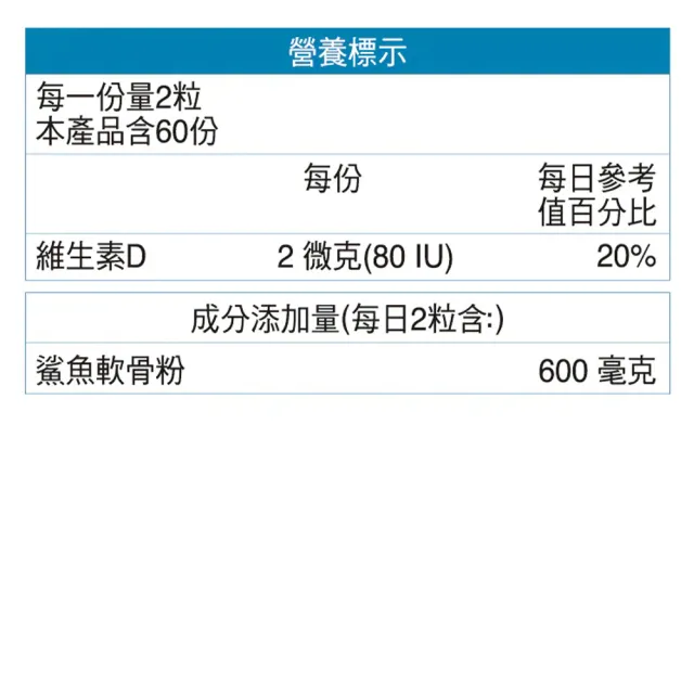 【永信藥品】鯊魚軟骨膠囊(120粒)