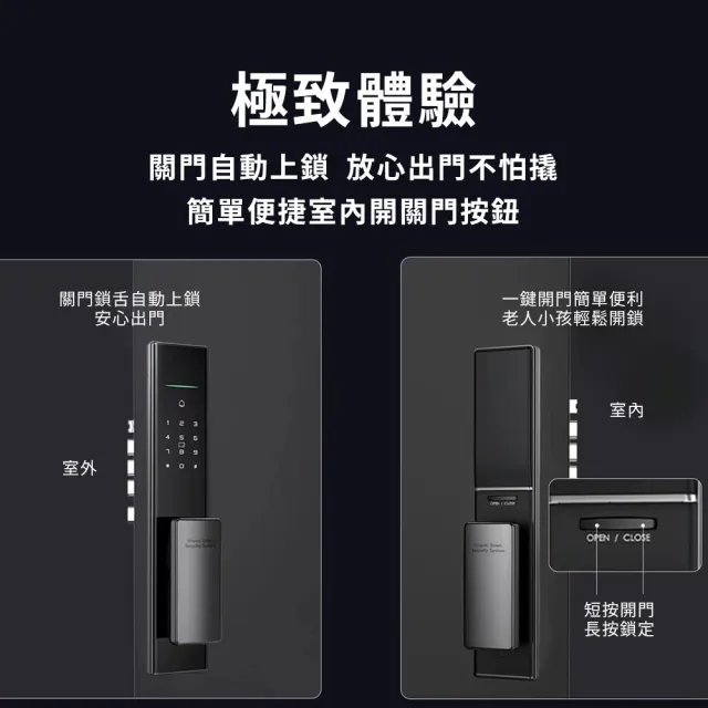【HITACHI 日立】和系列 指靜脈推拉式電子鎖/智能門鎖(密碼/卡片/鑰匙/含基本安裝/福利品)HIT-FV10-TF