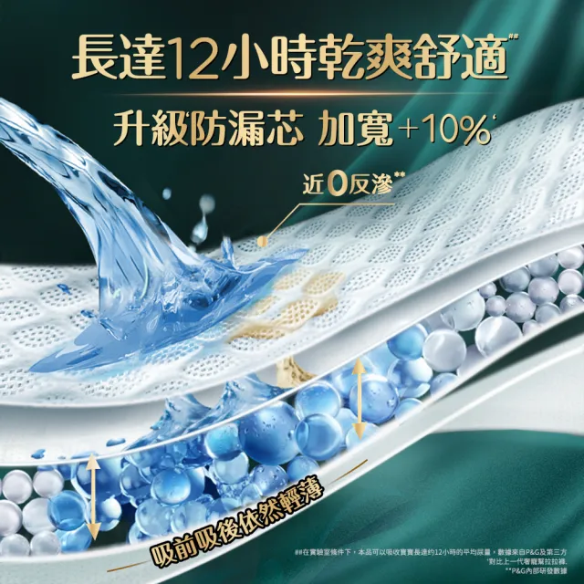 【幫寶適】奢寵黑金幫 拉拉褲  L-XXL 嬰兒褲型紙尿褲/尿布 2箱(首款添加真蠶絲)