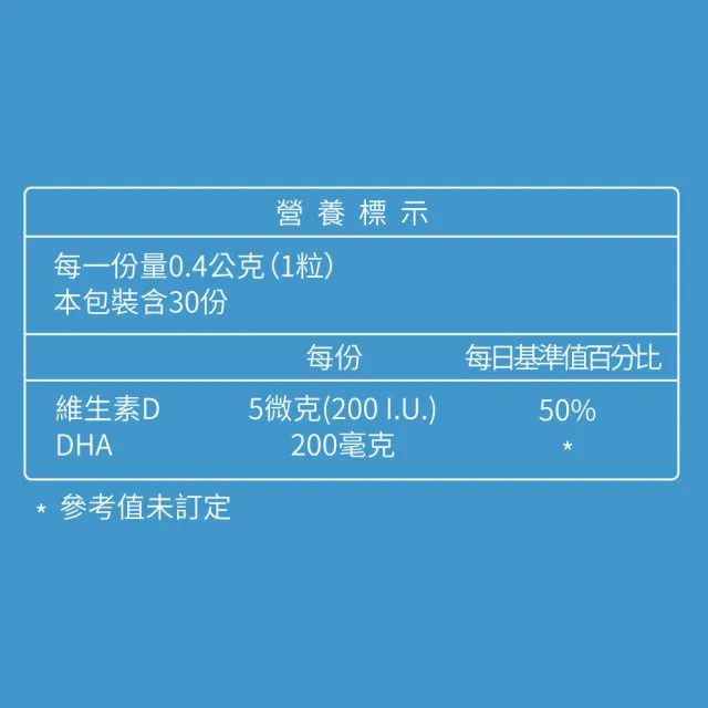 【大研生醫】德國DHA80%兒童魚油 30粒X1盒(rTG型式.迷你好吞兒童孕婦皆適用)