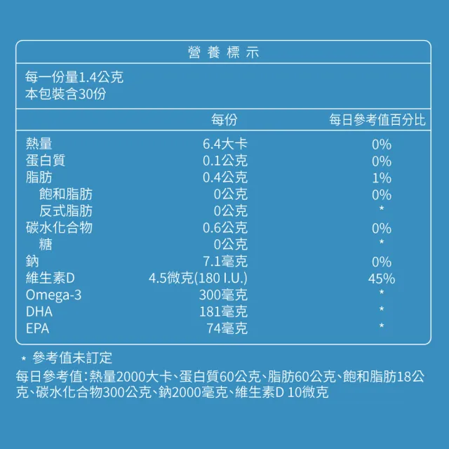 【大研生醫】高濃度兒童魚油咀嚼片x4入組(30片/盒)