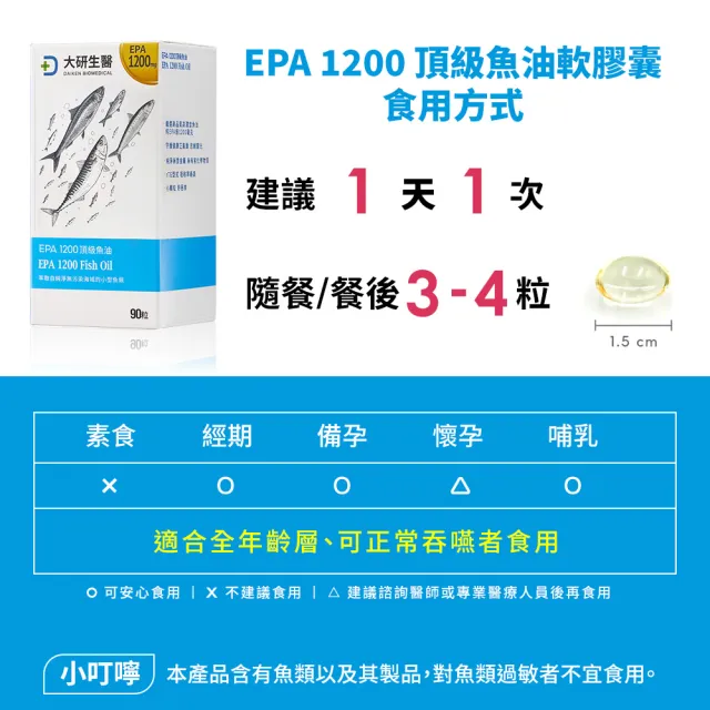 【大研生醫】EPA 1200 頂級魚油軟膠囊x8入(90粒/盒)