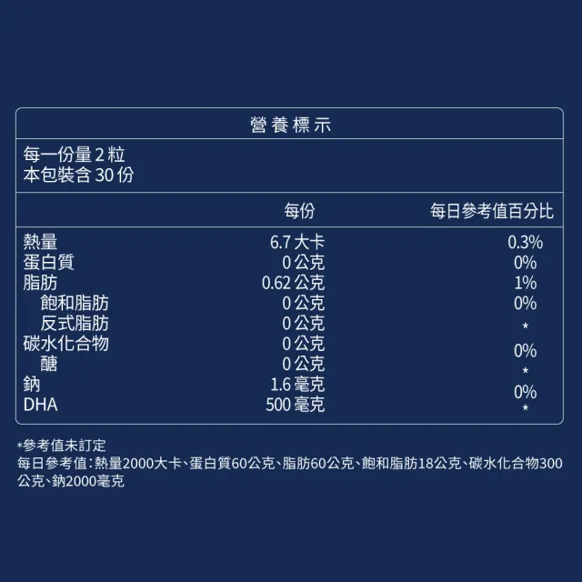 【大研生醫】日本大研頂級藻油軟膠囊2入組(共120粒).全素可食.80％高濃度DHA