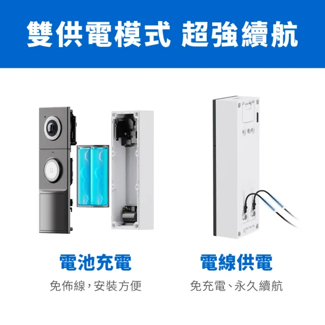 【TP-Link】Tapo D235 2K 5MP 電池/電線 AI智慧視訊門鈴(全彩夜視/180°超廣角/支援512GB)