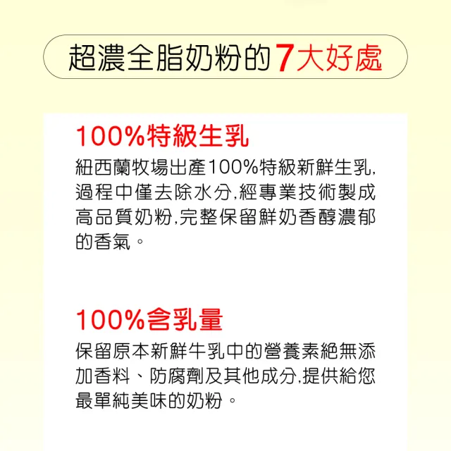 【RED COW 紅牛】官方直營 超濃全脂奶粉2kgX2包(含維生素A/牛奶蛋白/紐西蘭乳源/每日營養)