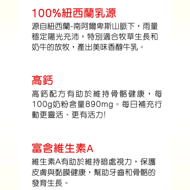 【RED COW 紅牛】官方直營 超濃全脂奶粉2kgX2包(含維生素A/牛奶蛋白/紐西蘭乳源/每日營養)