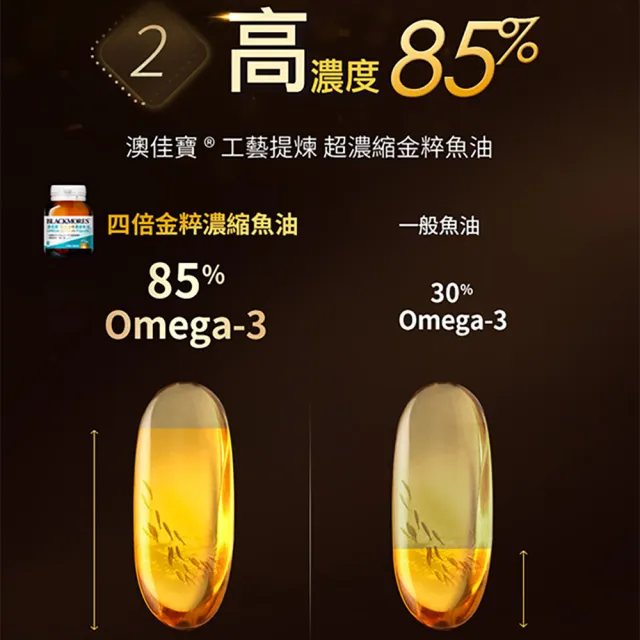 【BLACKMORES 澳佳寶】四倍金粹濃縮深海魚油 5入組(共150顆 孫語霙營養師代言 Omega-3高濃度85% rTG型態)