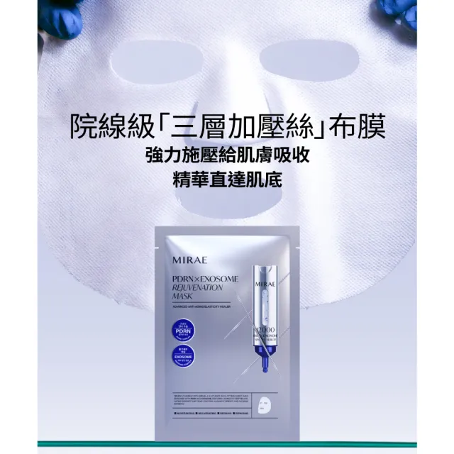 【MIRAE 未來美】momo獨家!專業院線水光肌護理禮盒 x2（PDRN面膜100片組）