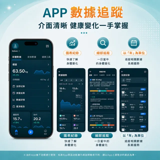 【SAMPO 聲寶】八電極智能體脂計/體重計/體脂機/APP監測(BF-Z2502BL)