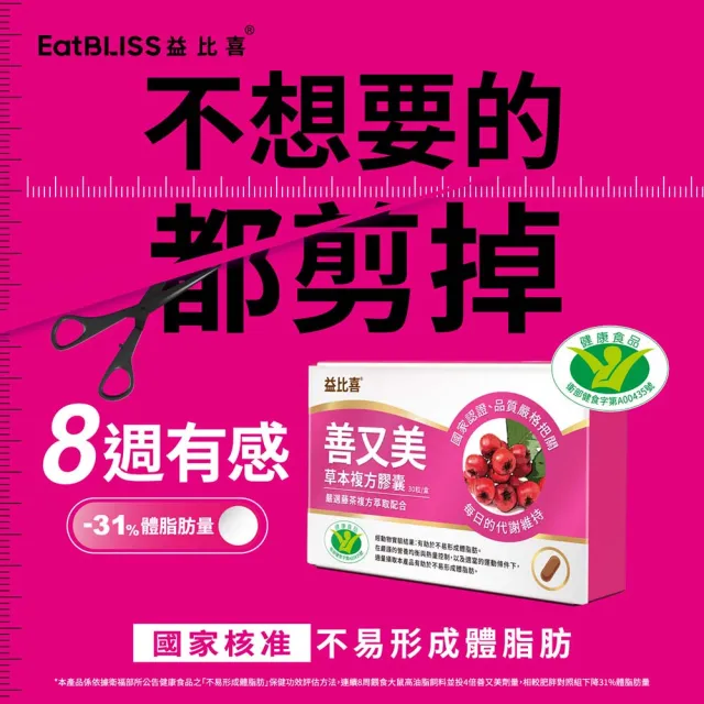 【EatBLISS 益比喜】健字號 善又美草本複方膠囊3入組(30粒/盒 國家核准不易形成體脂肪)