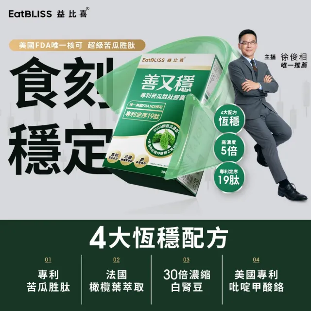 【EatBLISS 益比喜】善又穩專利苦瓜胜肽膠囊3入組((30入/盒) 超級苦瓜.FDA唯一認可定序19肽.橄欖葉萃取