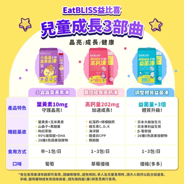 【EatBLISS 益比喜】兒童營養凍3款任選高鈣凍 益菌凍 A+C+E凍(45入 葉黃素 兒童鈣 調整體質)