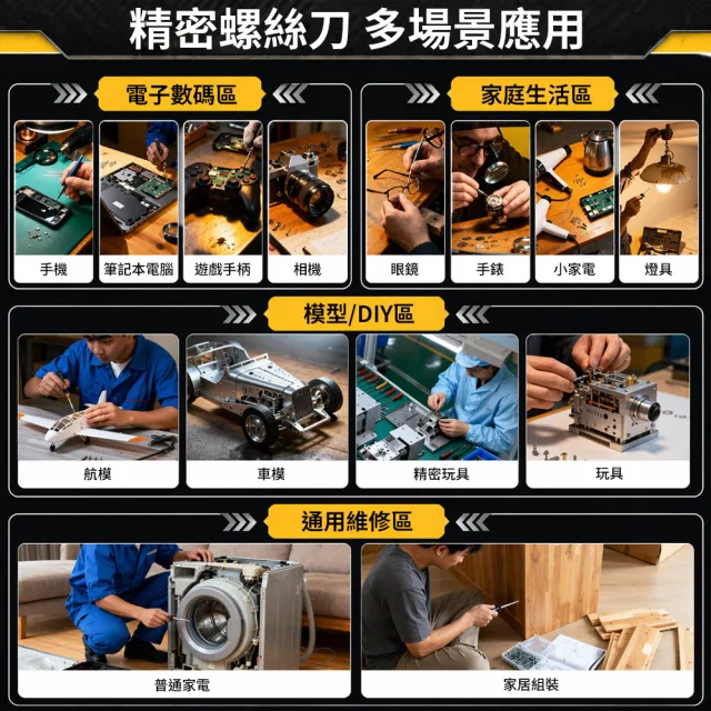 【艾嘉圖】電動螺絲起子 鋰電動螺絲刀 維修套裝 螺絲起子 充電螺絲起子 小型電起子 精密維修套裝