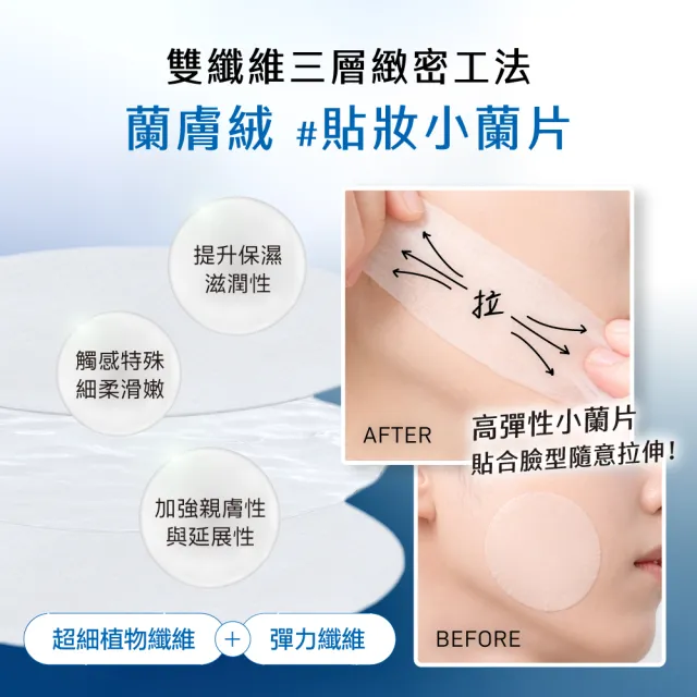 【AQUAMAX 奧科美氏】搶先上市-Exorigin泌蘭PDRN舒緩超級棉片60片｜貼妝小蘭片、補水修護、敏弱肌