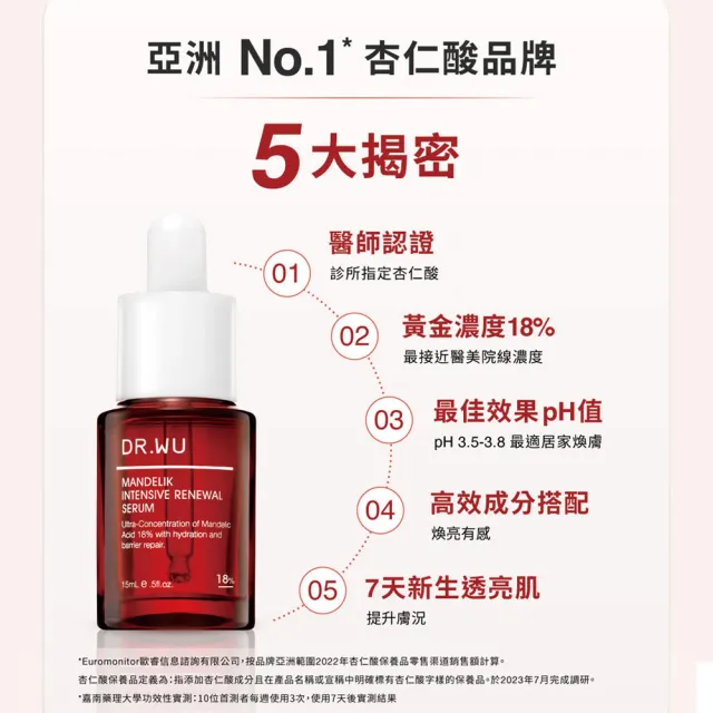 【DR.WU 達爾膚】杏仁酸亮白煥膚精華18% 30ML
