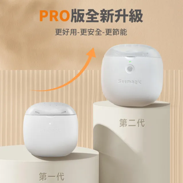 Seemagic 電動指甲剪PRO(電動指甲剪 指甲器 指甲刀 指甲剪 磨甲器)