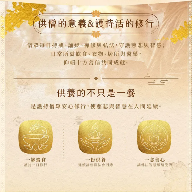 【雨揚】★國際供佛齋僧祈福大法會-報恩供僧功德主_祈福6名(消災/超薦)