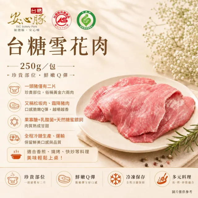 【台糖】安心豚 精選烤肉5件組(雪花肉松阪 梅花肉片 豬五花肉 調味里肌豬排 共1750g)