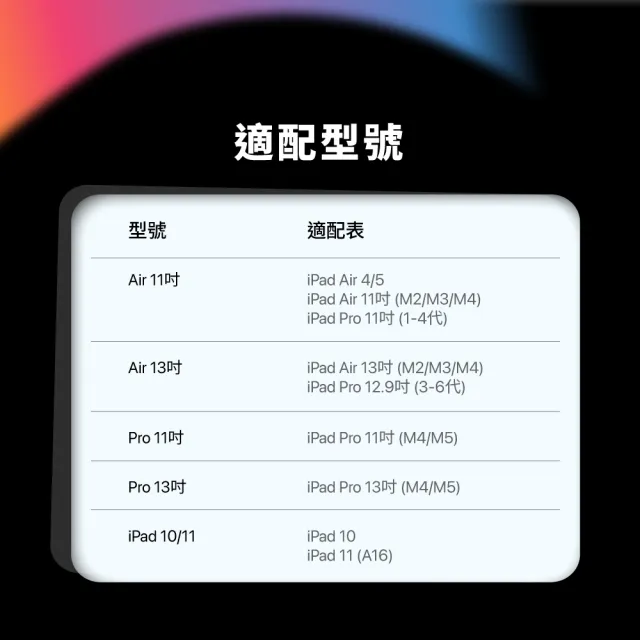 【eiP】iPad週邊超值組★ Hyperkeys 智定義 iPad 鍵盤+eiP Pencil X 觸控筆(iPad 10/11 A16/Air 11/Pro)