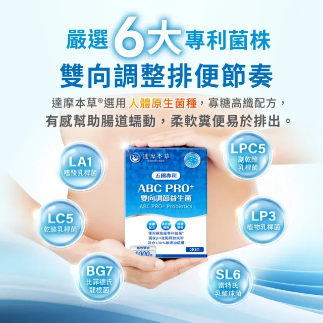 【達摩本草】ABC PRO+雙向調節益生菌10入組300包(百篇專利、6種藥廠級專利菌、22篇臨床研究)