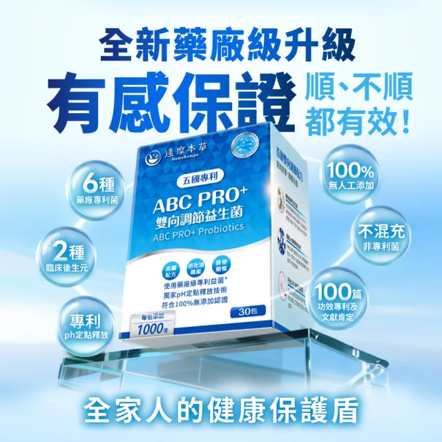 【達摩本草】ABC PRO+雙向調節益生菌6入組180包(百篇專利、6種藥廠級專利菌、22篇臨床研究)