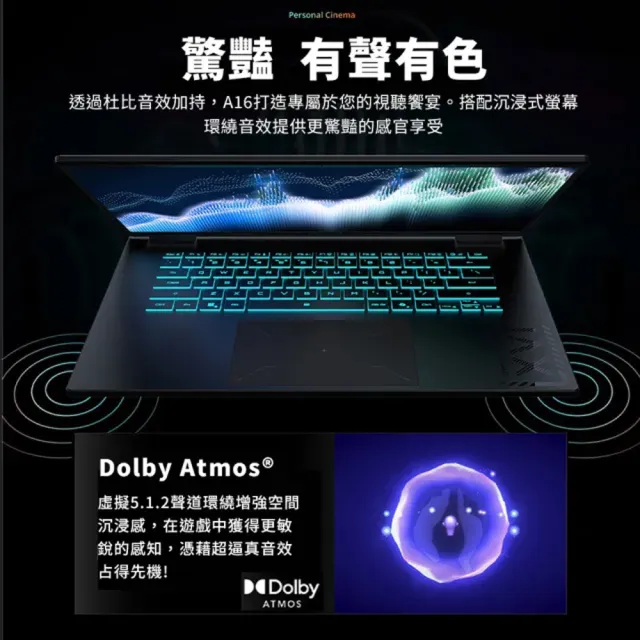 【GIGABYTE 技嘉】16吋 i5-13420H RTX5060 電競筆電(A16 CVHH3TW893SH/16G/512G/Win11/WUXGA)