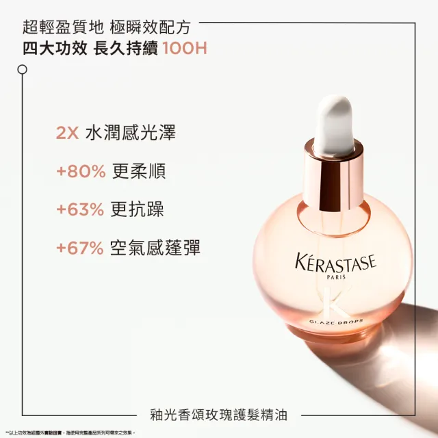 【KERASTASE 巴黎卡詩】釉光香頌聯名組 (小粉球/護髮精油) (momo X KINGJUN美妝聯名袋)