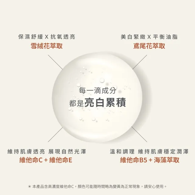 【CEmax】買2送1★傳明酸美白晶萃3入囤貨組(淡化斑點/美白/精華液)