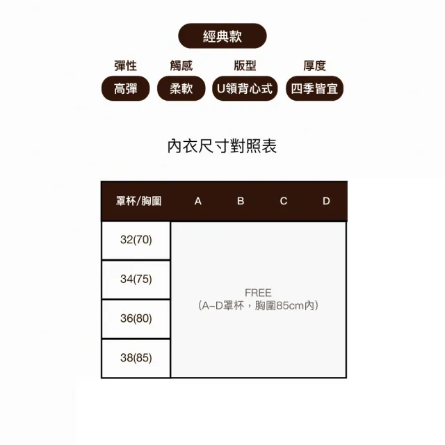 【24HRS】5件組 - 包覆X經典X鎮店X冠軍X獨霸款 無痕內衣任選(女內衣 女內著 背心式 背扣式)