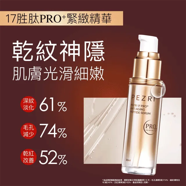 【PEZRI 派翠】17PRO緊緻精華30ml-2入(30%繃帶普拉斯鏈/乾紋神隱/雙重緊緻力)