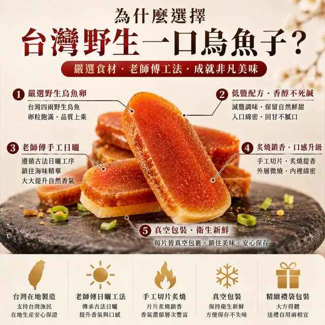 買二送二 永苑行一口烏金禮袋2袋100g(一口吃 烏魚子 烏金 過年 中秋 年菜 年節 伴手禮盒 禮袋)