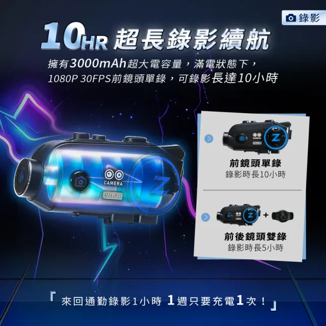 【Philo 飛樂】Z2dual 贈64G 雙錄版 雙鏡頭 安全帽藍牙耳機 機車行車紀錄器 3000mAh (外送族首選/安全帽)