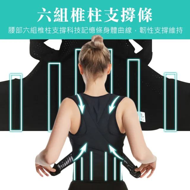 【Beroso 倍麗森】買一送一升級款美姿美儀防駝挺胸束腹帶C00006(長輩禮物 美背 美胸集中 防駝背心 防駝帶)
