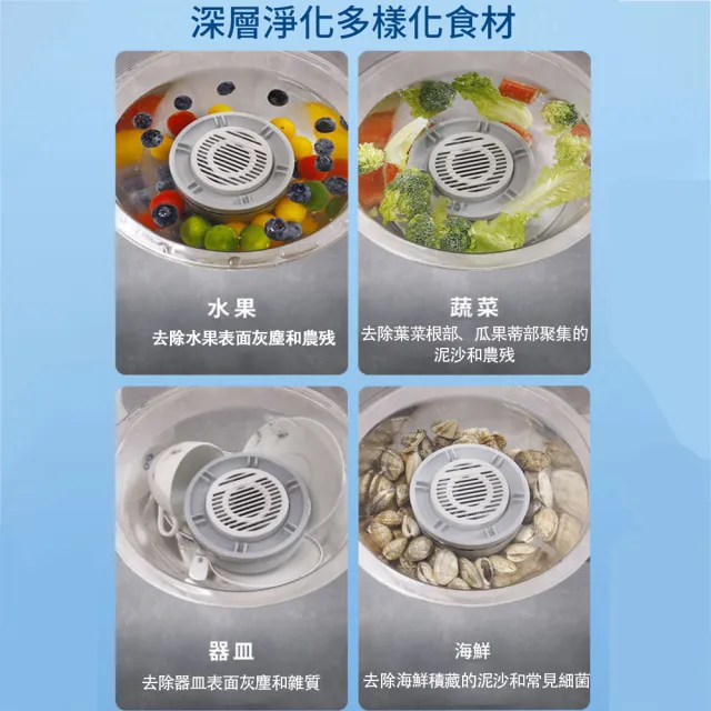 【Felsted 菲仕德】旋轉式蔬果清洗機 2000mAh IPX7防水 食材淨化器 洗菜機 水果蔬菜海鮮器皿通用 凱琦