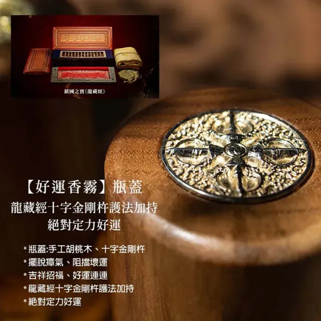【好運道】龍藏萬福-吉陽五行開運香霧-胡桃木噴霧瓶1入(故宮龍藏經 好運 招財 平安)