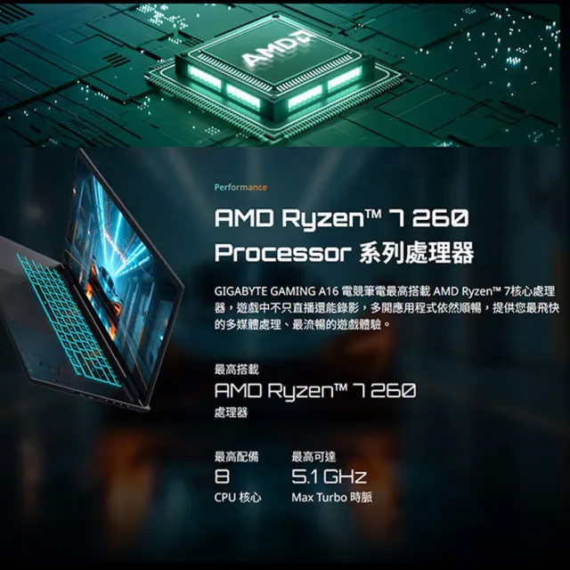 【GIGABYTE 技嘉】16吋AMD Ryzen 7 260 RTX5050電競筆電(A16 3THK3TW893SH/16G/512G/Win11H)