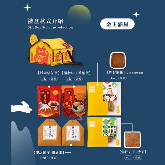 【所長茶葉蛋】中秋限定 金玉滿屋裡盒(茶葉蛋 鐵滷蛋 豆干 蛋白 靜岡焙茶 送禮 中元普渡)