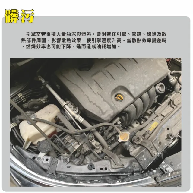 光合冷研｜汽車引擎室乾冰清洗保養★(贈矽油管路保養)