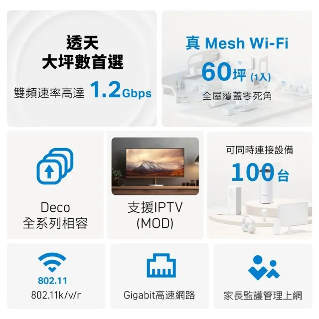 【TP-Link】單入組-Deco M4 Mesh無線網路wifi分享系統網狀路由器(Wi-Fi 分享器)