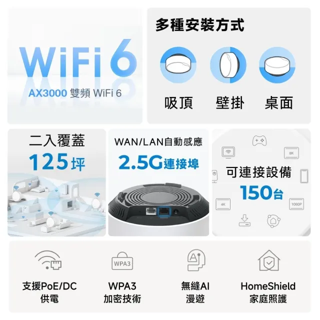 【TP-Link】二入組-Deco X50-Poe AX3000 雙頻 PoE AI-智慧漫遊 真Mesh 無線網路WiFi 6 網狀路由器(分享器)