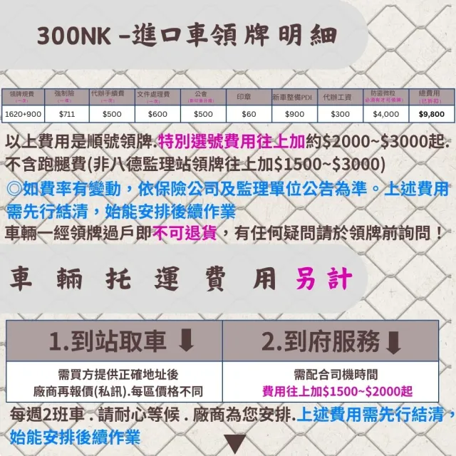 【CFMOTO】買就送機油5罐/春風300NK2022年 黑色(300CC/黃牌擋車/機車/公司車/普洛吉村重機)