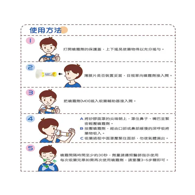 【舒喘寧】吸藥輔助器-成人型(藍) 通過ISO品質系統認證