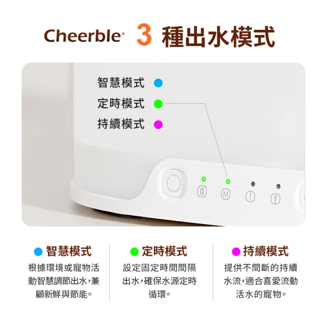 【Cheerble】七布無泵無線寵物飲水機 D1 Pro 4L(磁力出水 無泵浦設計 無二次汙染 中大型犬通用)
