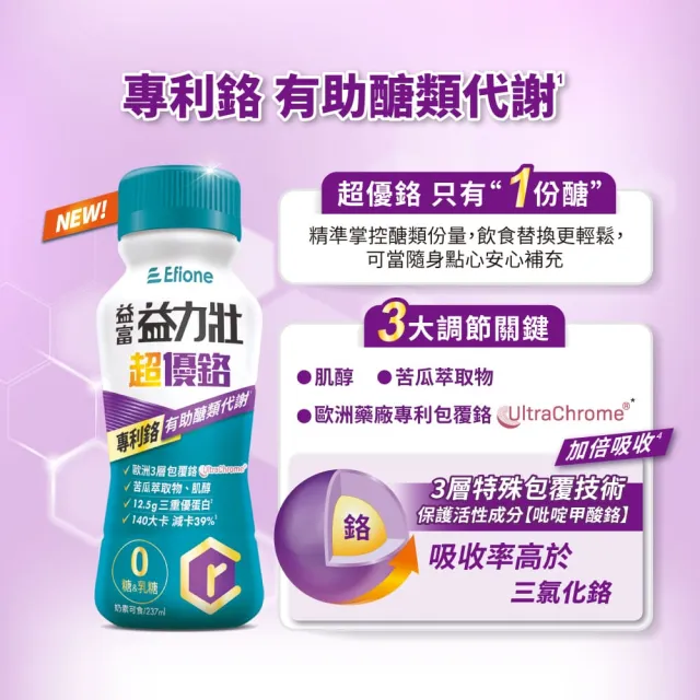 【益富】益力壯超優鉻237ml*24入(專利鉻 有助醣類代謝)