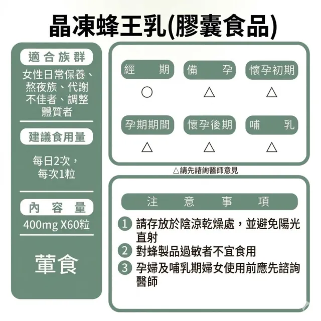 【草本之家】晶凍蜂王乳膠囊1入組60粒/入(台灣蜂王乳)