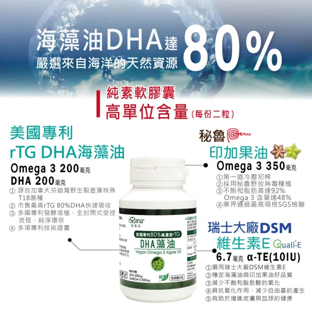 【愛善那】美國專利80% DHA藻油素食軟膠囊x6 共360粒(市售最高濃度DHA高達80% rTG型式好吸收)